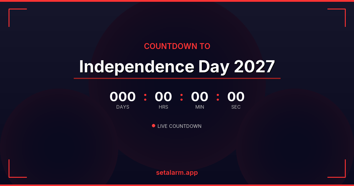 4th of July 2027 Countdown — Patriotic Fireworks and Star-Spangled ...